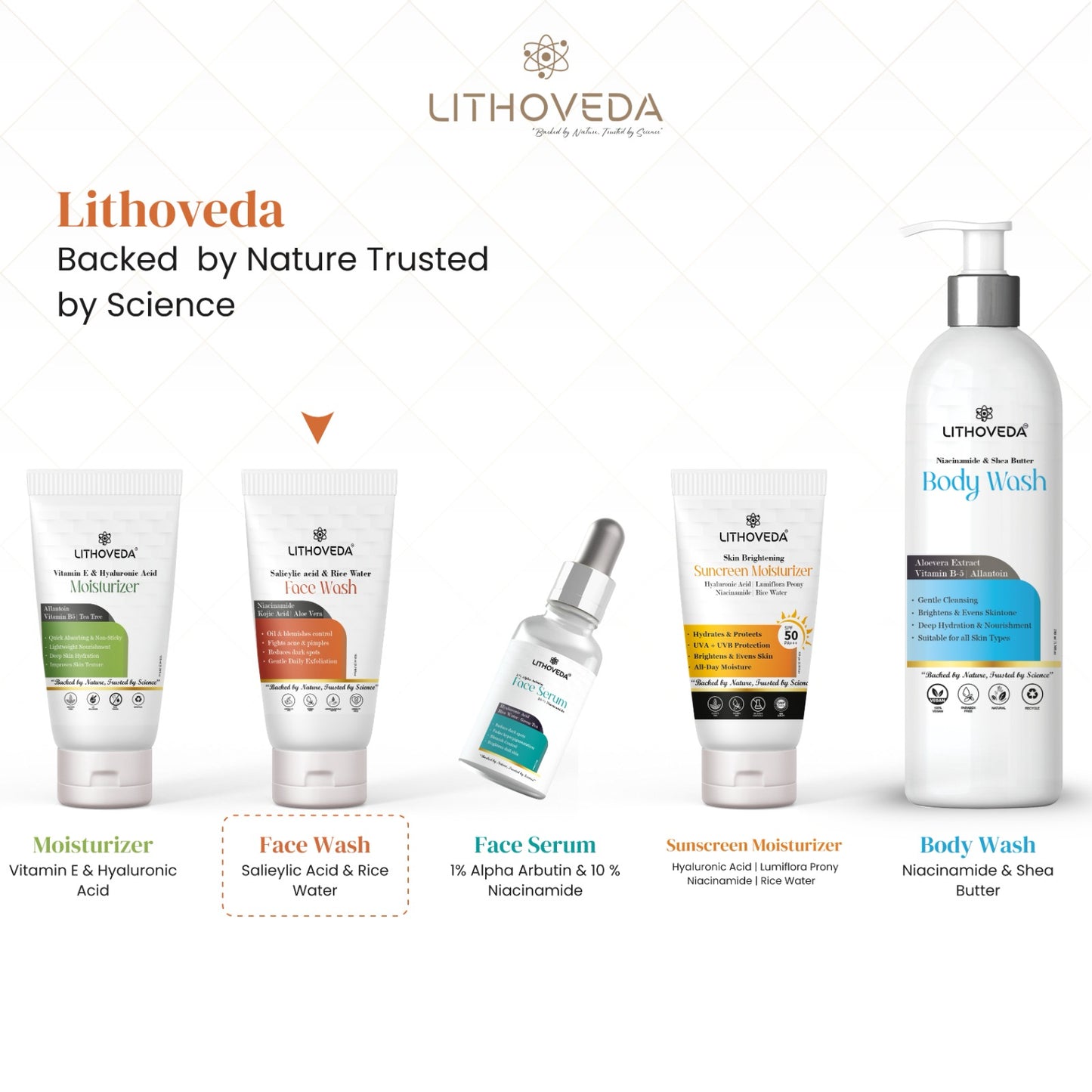 Salicylic acid and Rice water Facewash