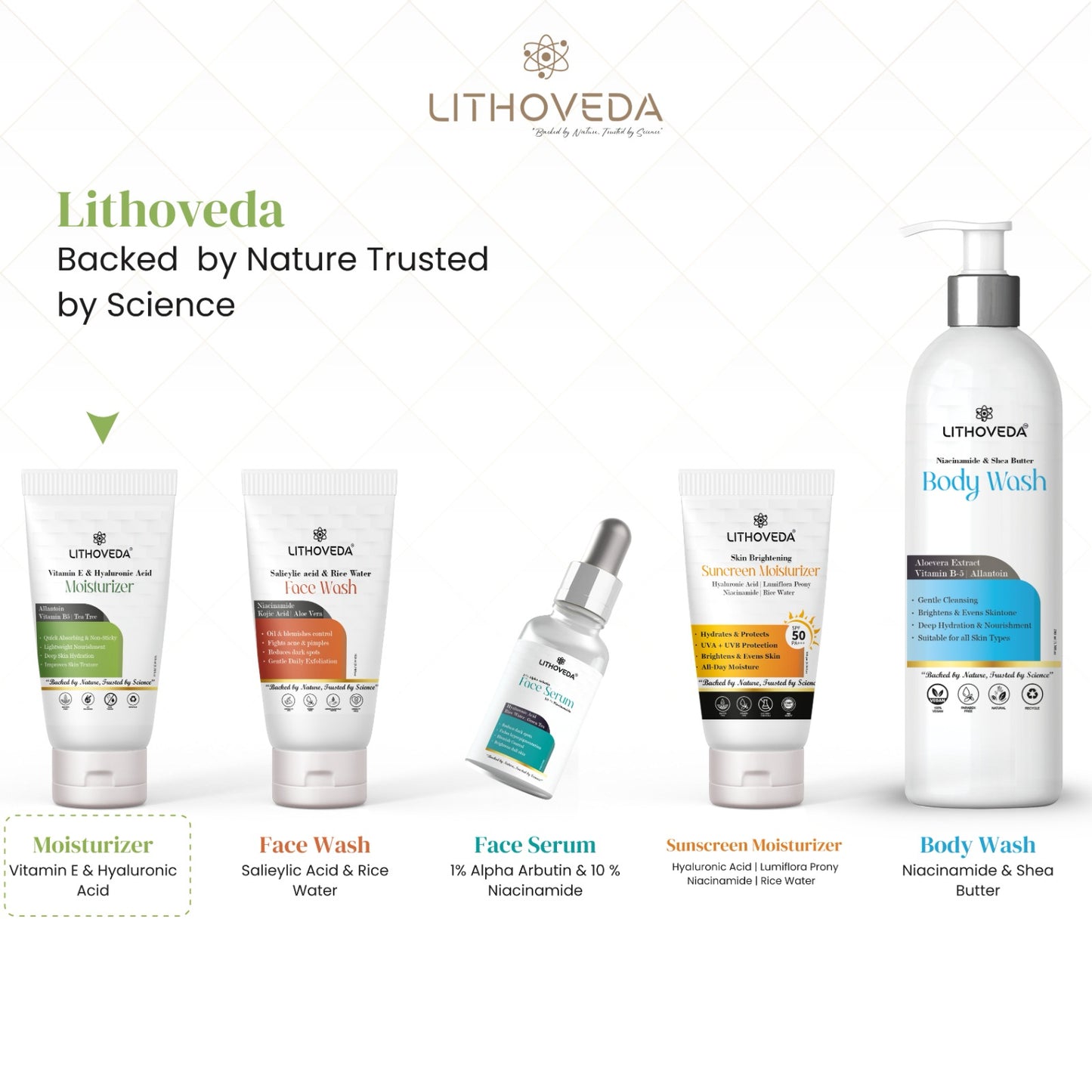 Vitamin E and Hyaluronic acid Moisturizer