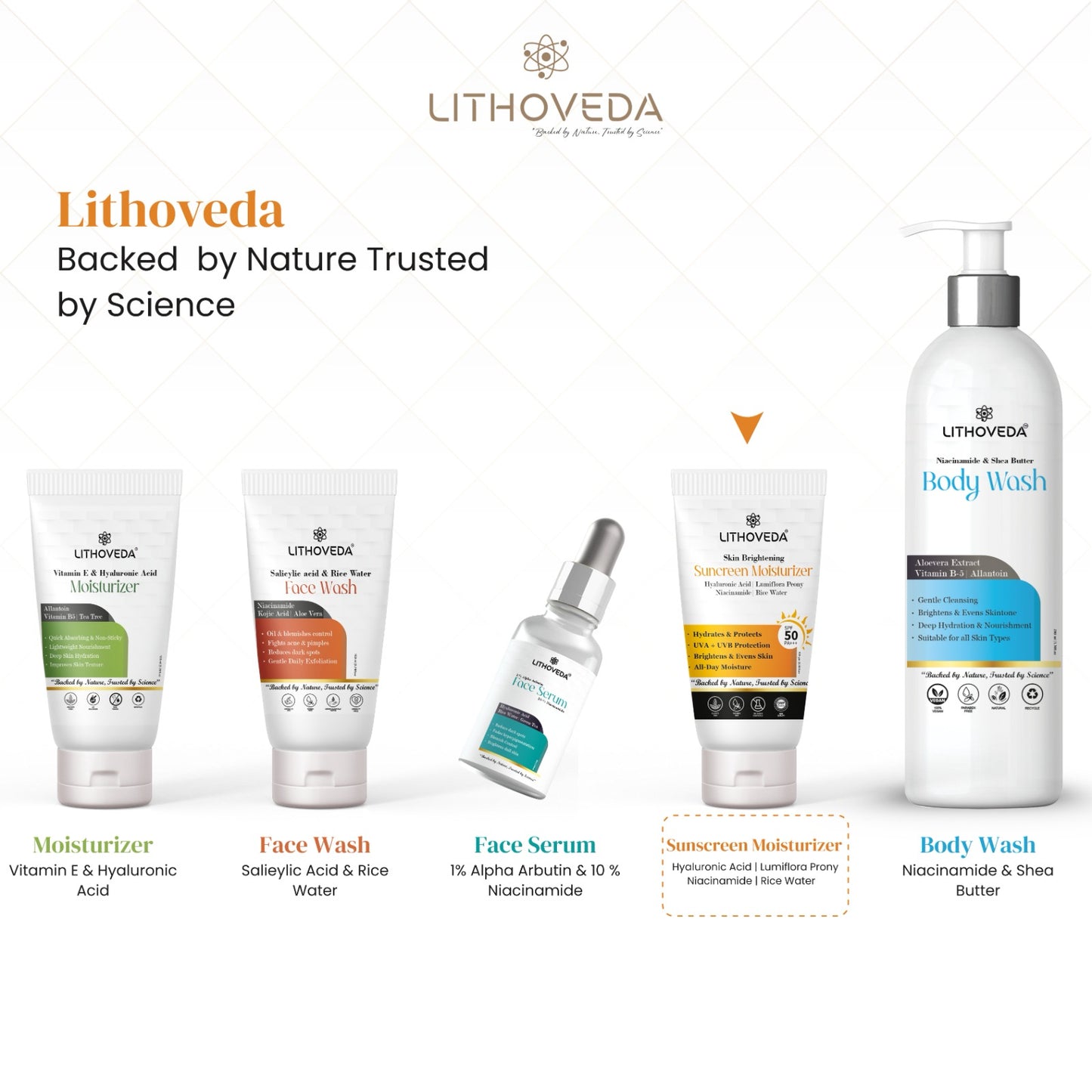 Sunscreen Moisturizer